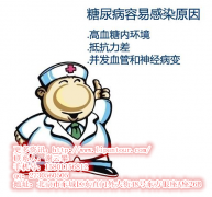 糖尿病患者出境游應該注意什么