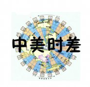 中國與美國的時差