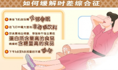 中國與澳大利亞的時差