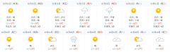 三四月份去澳大利亞旅游選什么衣服
